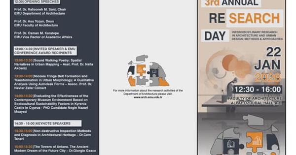 3rd annual Research Day of the Department of Architecture